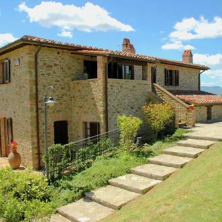 Air-conditioned Flat With Pool And Wellness Area Città della Pieve